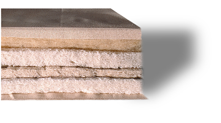 Doppel Dekker Dd F S