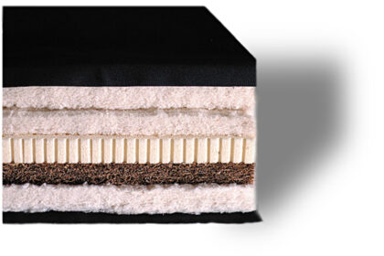 Doppel Dekker Dd Gkl C