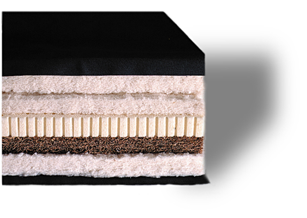 Doppel Dekker Dd Gkl C