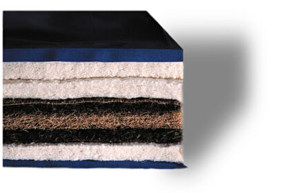 Doppel Dekker Dd Gkr D