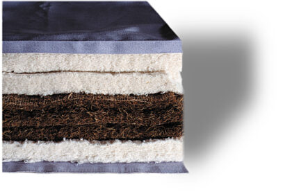 Doppel Dekker Dd K A