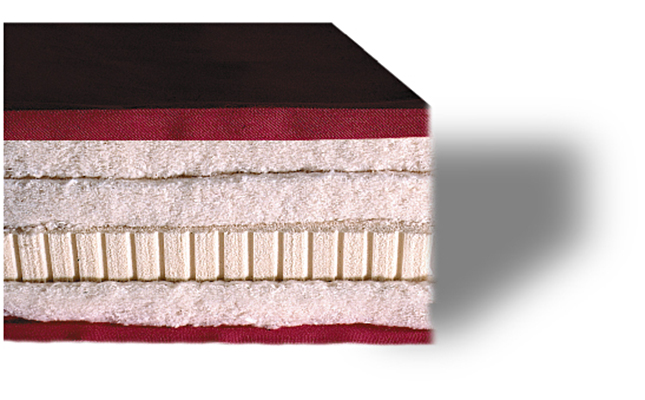 Doppel Dekker Dd L E