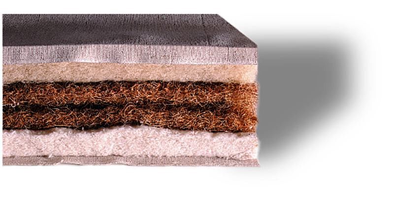 Doppel Dekker Dd R R