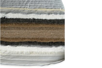 Komfort Matratze Km Gkkr 3 Plus Def Def