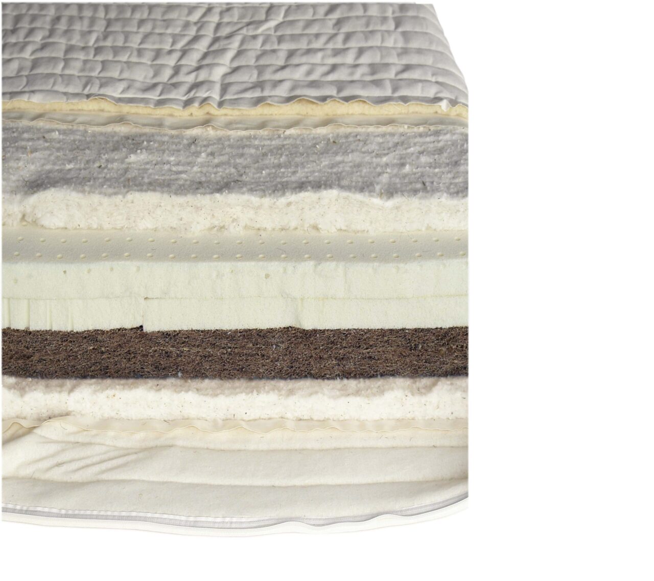 Komfort Matratze Km Gkl 5 Plus Def Def