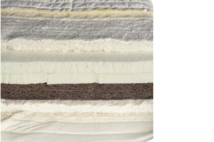 Komfort Matratze Km Gkl 5 Plus Def Def