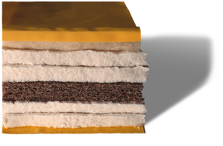 Standard Matratze Sm Gk