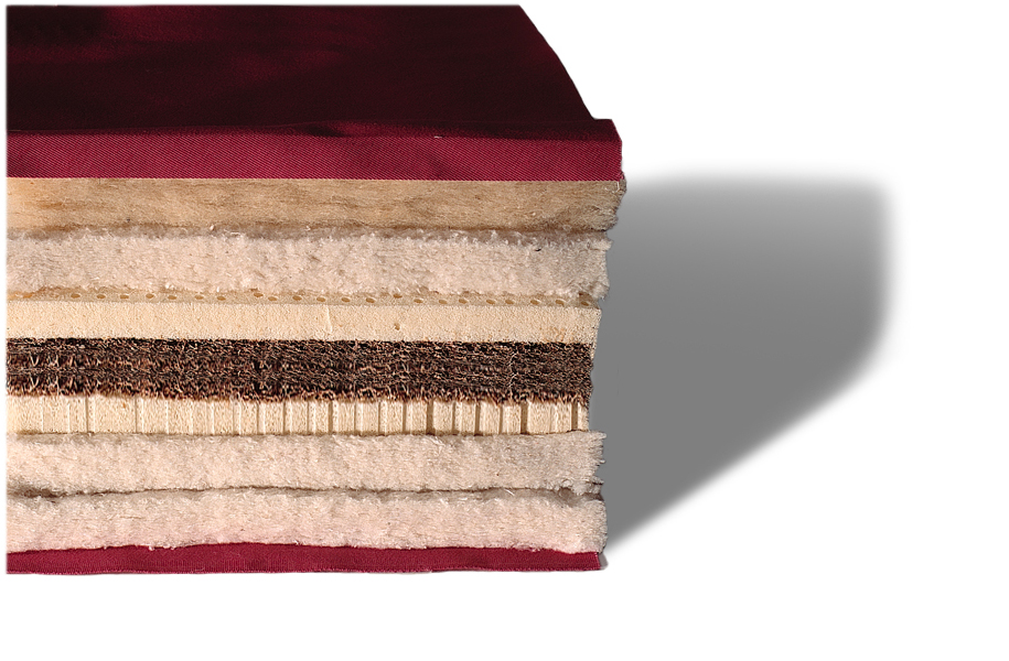 Standard Matratze Sm Lgkl