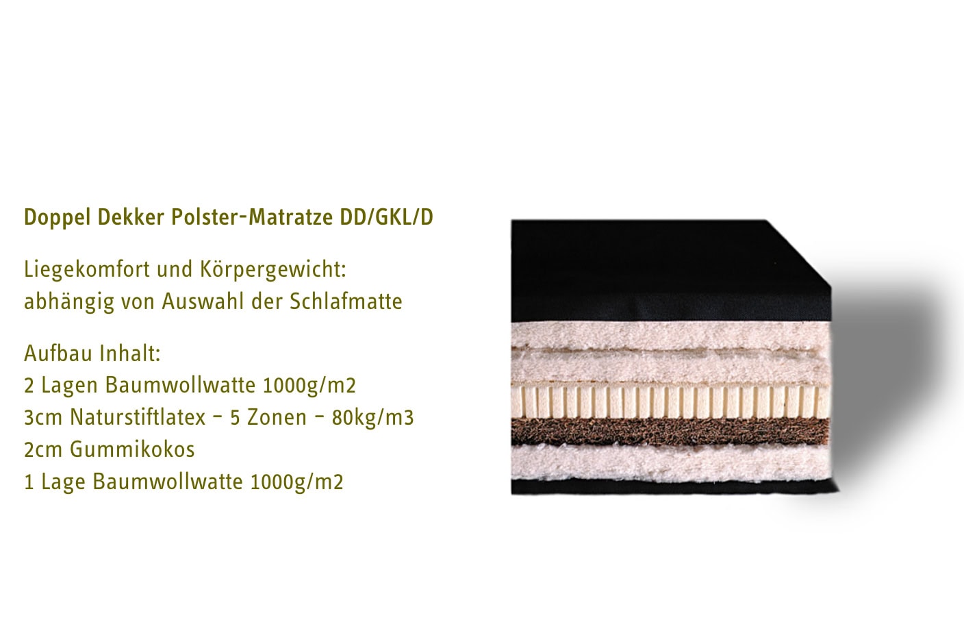 Doppel Dekker Polstermatratze – Bild 5