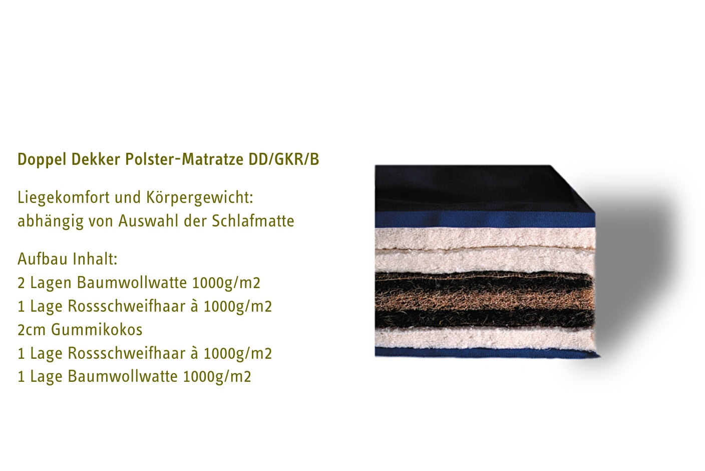 Doppel Dekker Polstermatratze – Bild 3