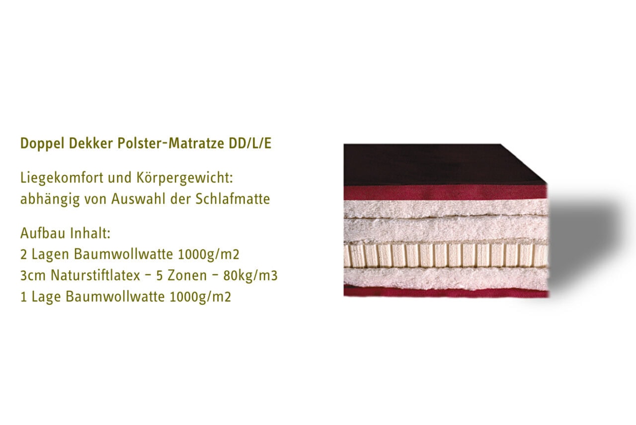 Doppel Dekker Polstermatratze