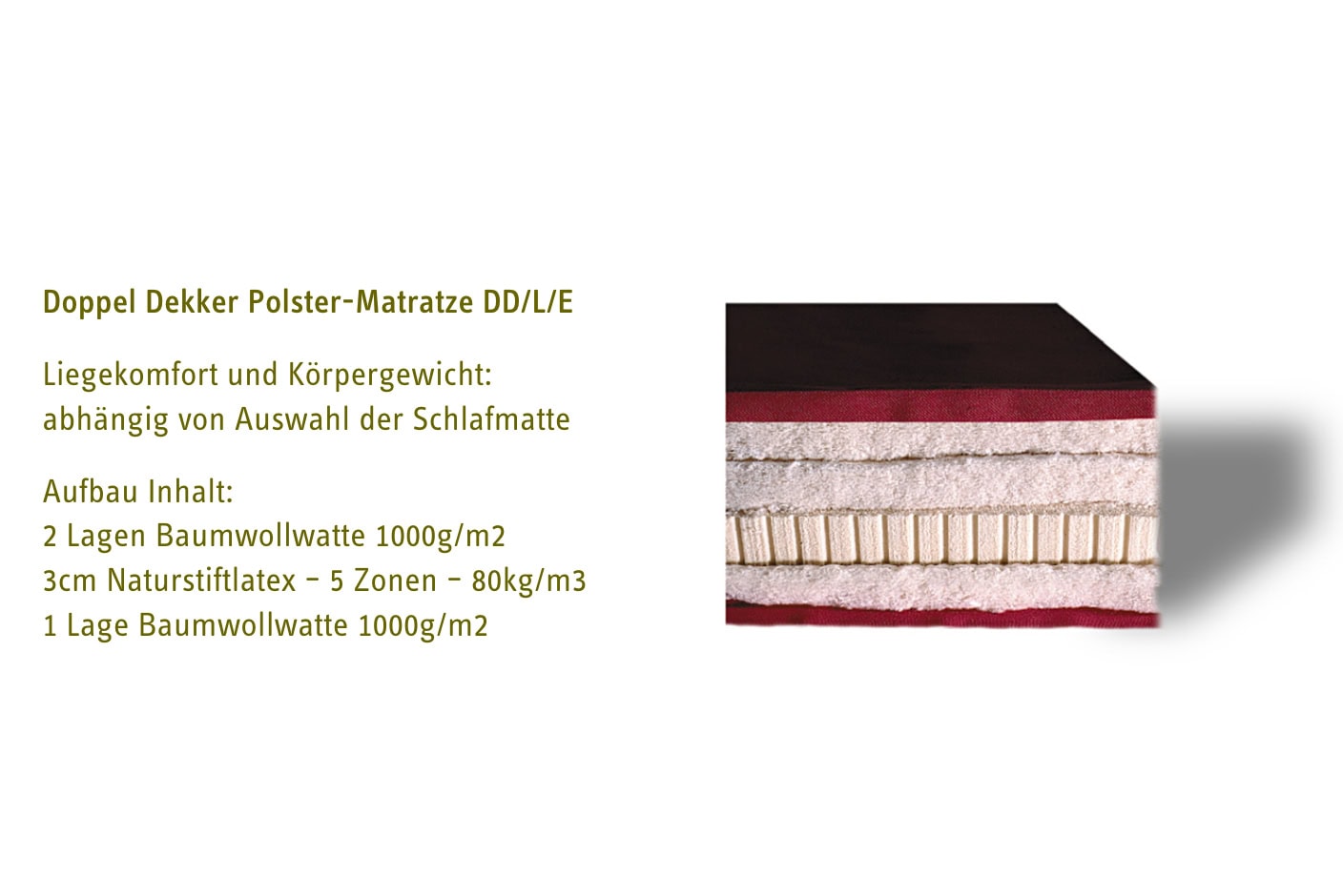 Doppel Dekker Polstermatratze – Bild 6