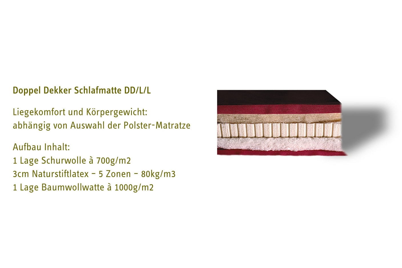 Doppel Dekker Schlafmatte – Bild 2