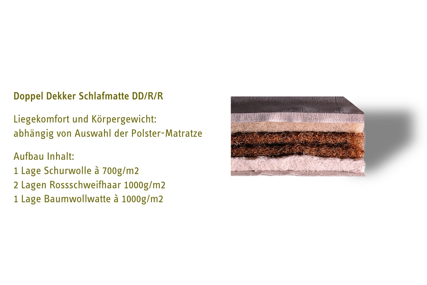 Doppel Dekker Schlafmatte – Bild 6