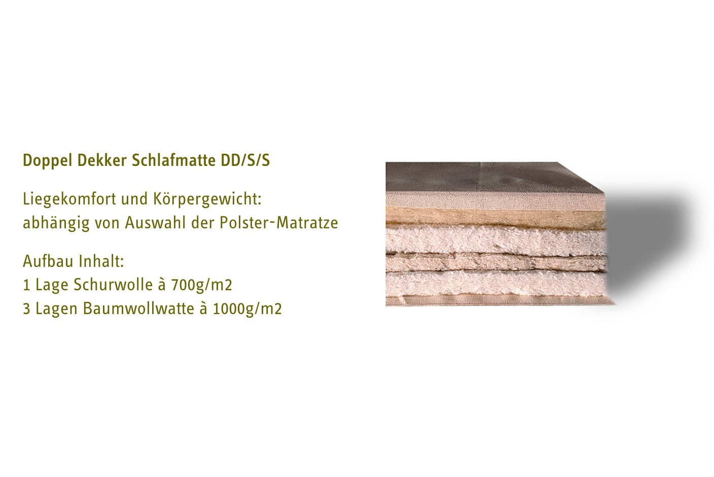 Doppel Dekker Schlafmatte – Bild 4