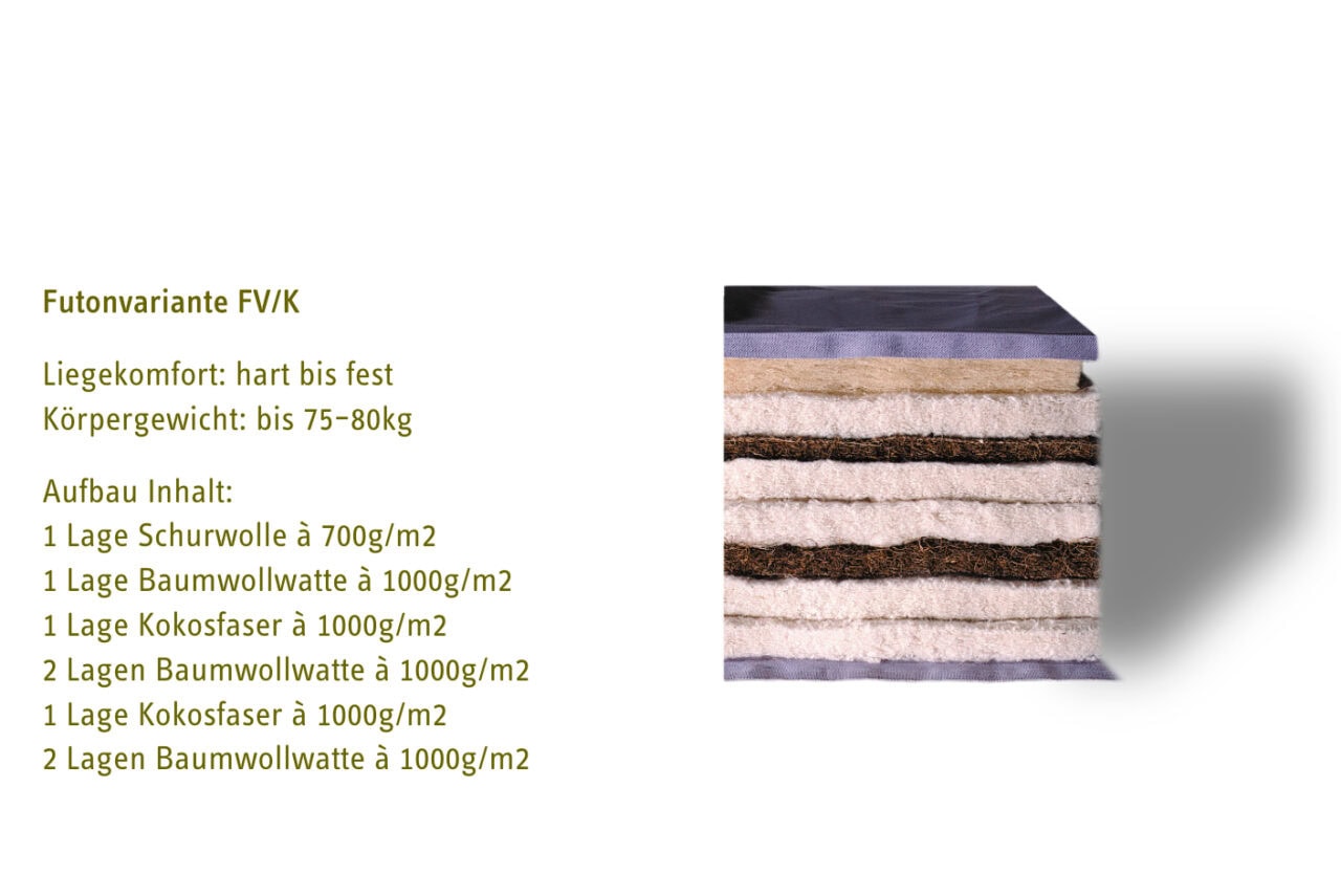 Futon traditionell