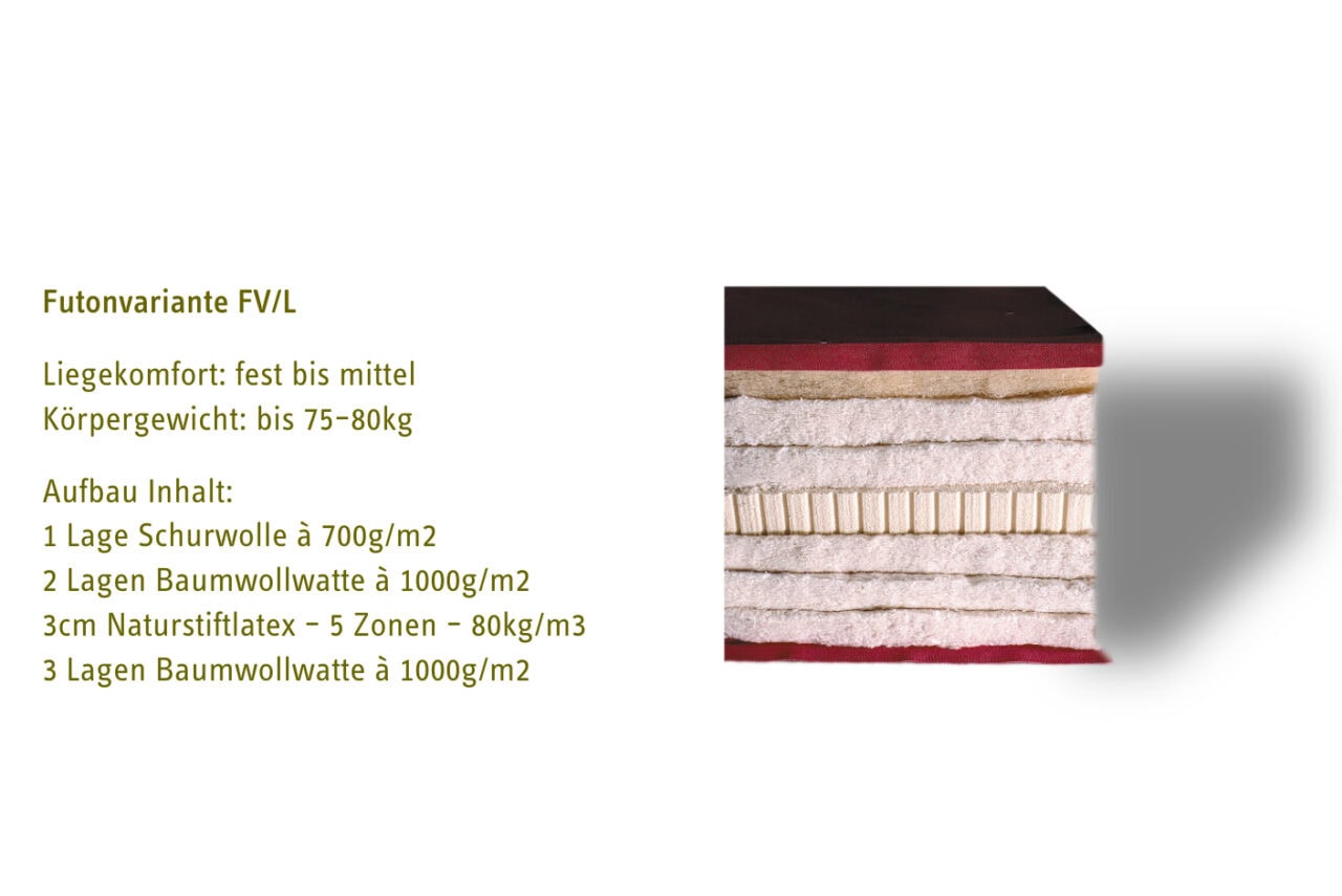 Futon traditionell