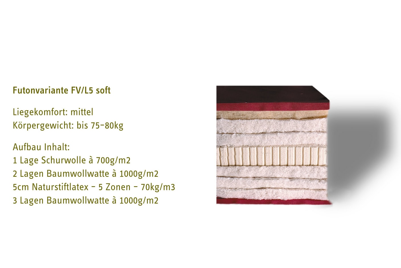 Futon traditionell – Bild 12