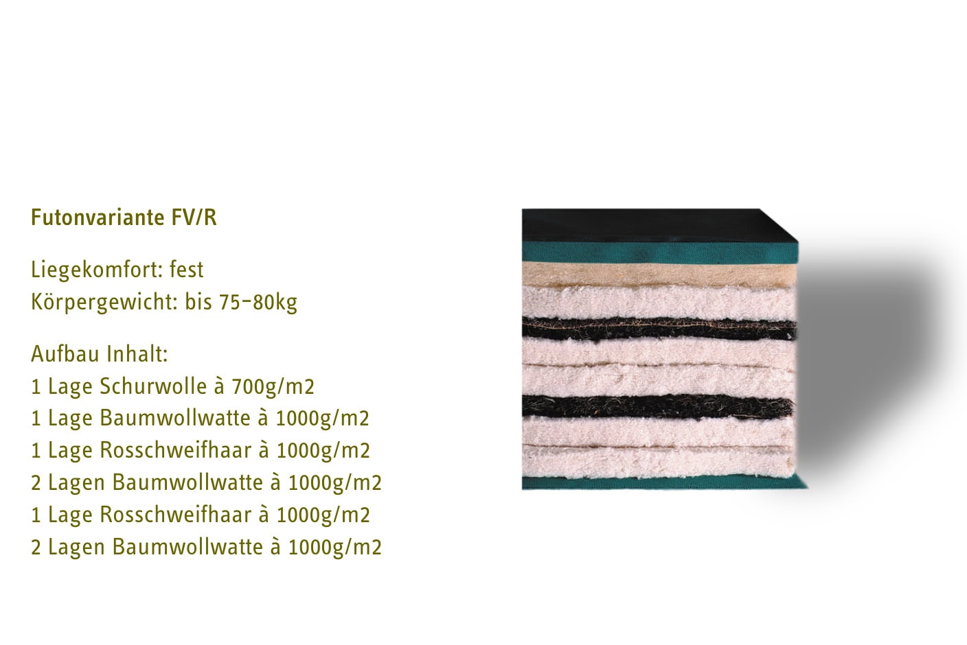 Futon traditionell – Bild 8