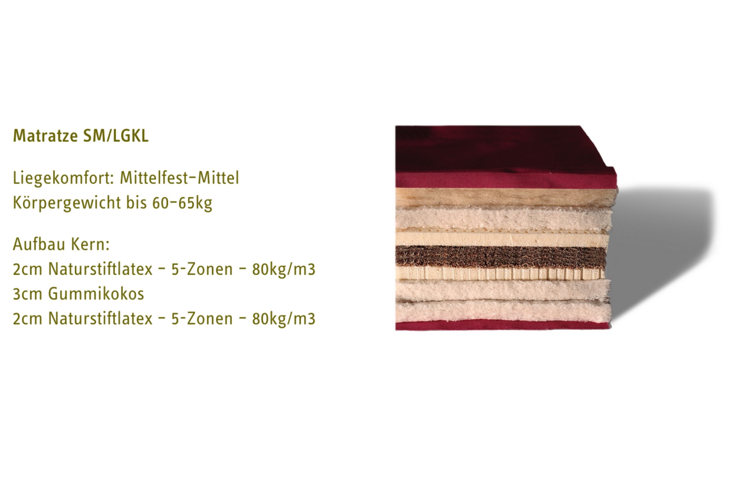 Standardmatratze – Bild 4